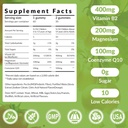 sugar-free-vitamin-b2-gummies--riboflavi-2.jpg