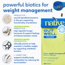 native-pet-gutwell-trim-down-weight-mana-6.jpg