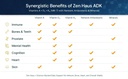 adk-vitamin-supplement-with-network-anti-5.jpg