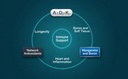 adk-vitamin-supplement-with-network-anti-6.jpg