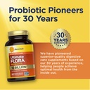 renew-life-everyday-probiotic-capsules-d-5.jpg