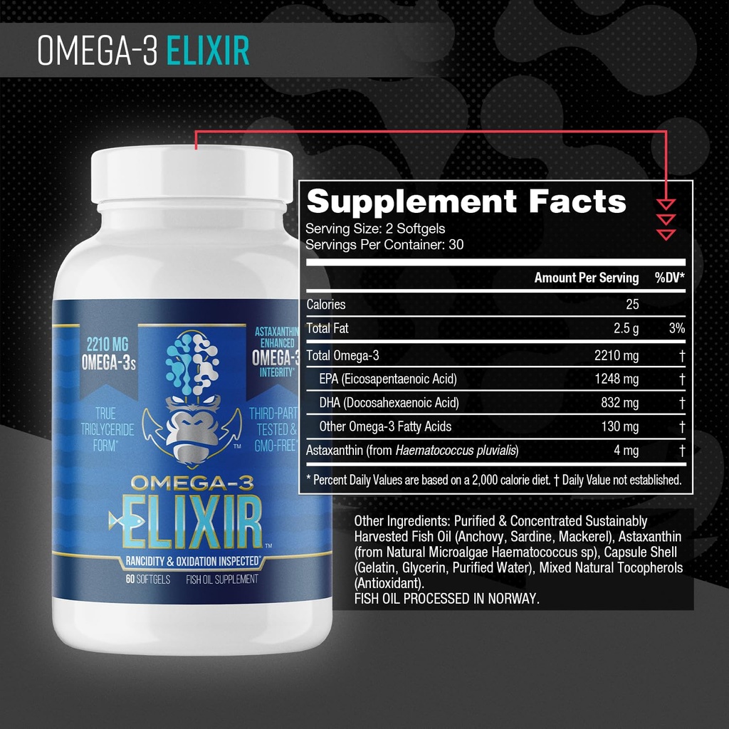 gorilla-mind-omega-3-elixir-2210mg-fish--2.jpg