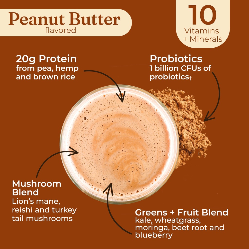 four-sigmatic-organic-plant-based-protei-4.jpg