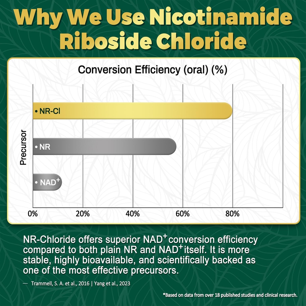 nboocup-nad-supplement-1010mg-nicotinami-3.jpg