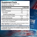 wellness-labsrx-creatine-gummies-with-ma-3.jpg