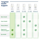 a-25-vitamin-a-palmitate-dietary-supplem-5.jpg