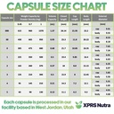 xprs-nutra-separated-capsules-size-000-1-6.jpg