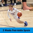 ankle-sprain-recovery-patches-helps-spee-5.jpg