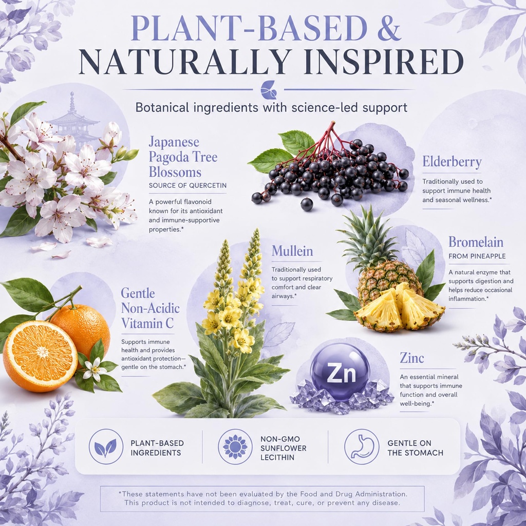 quercetin-with-bromelain-liposomal-querc-5.jpg