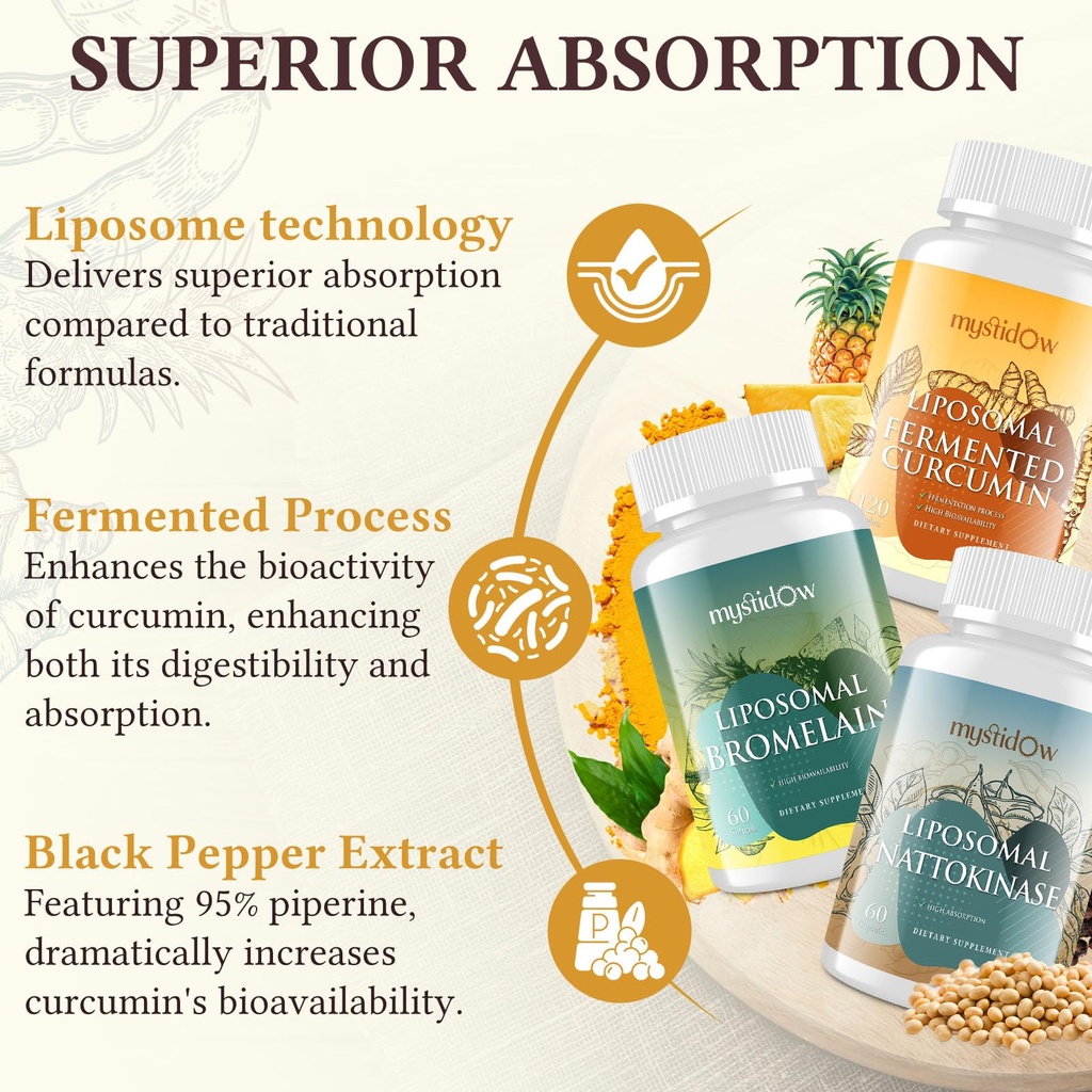 spike-support-trio-liposomal-nattokinase-5.jpg