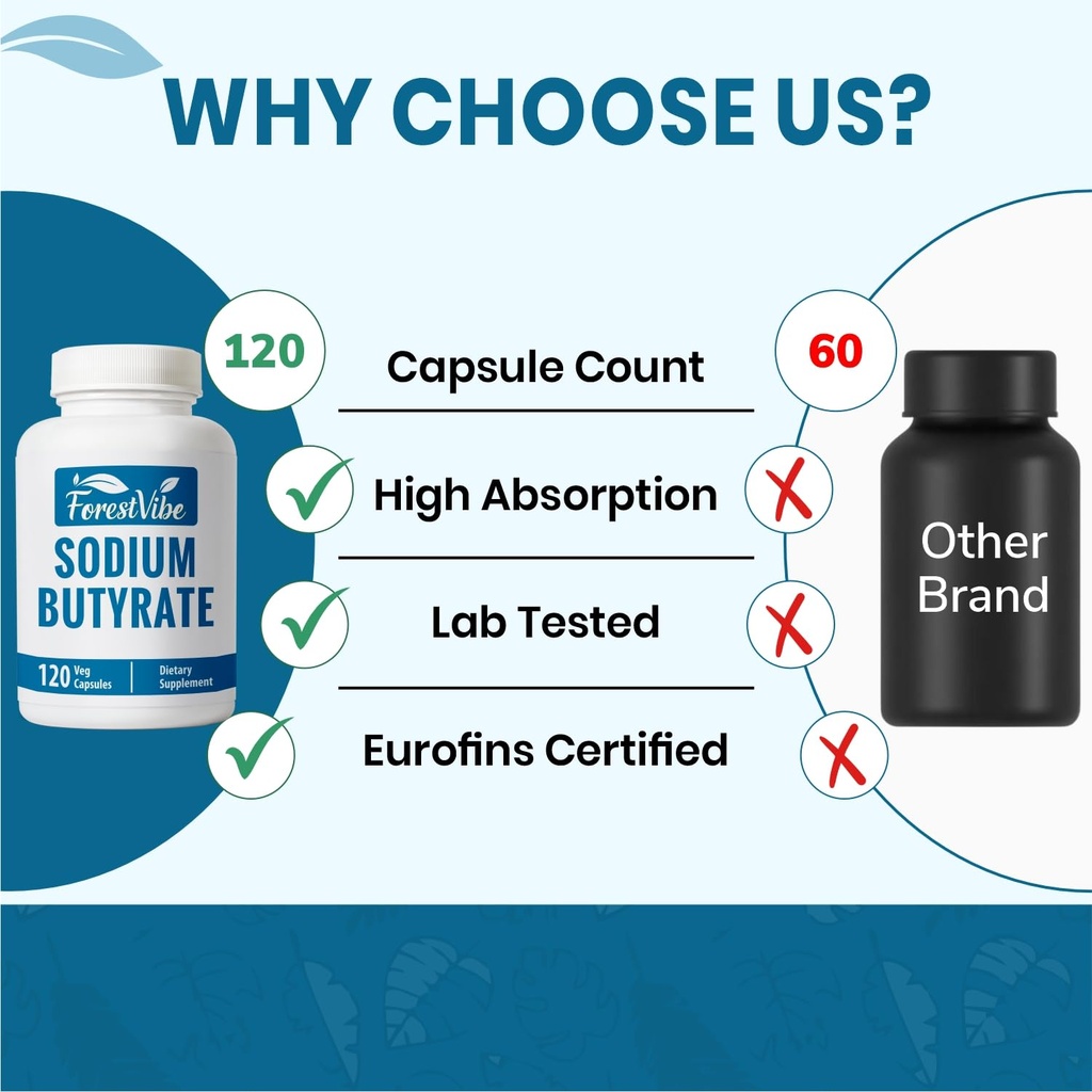 sodium-butyrate-supplement-1200mg-yieldi-4.jpg