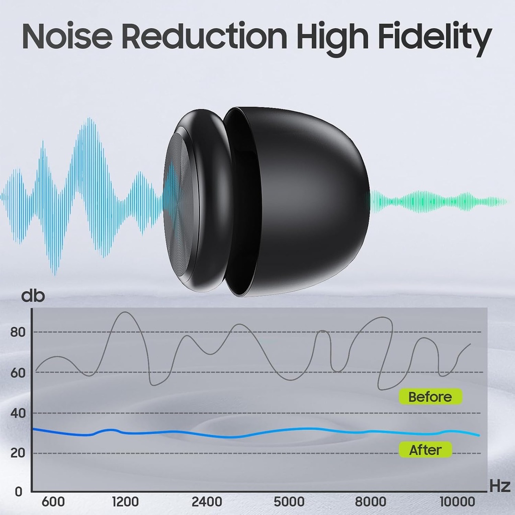 ear-plugs-for-sleeping-noise-cancellingr-5.jpg