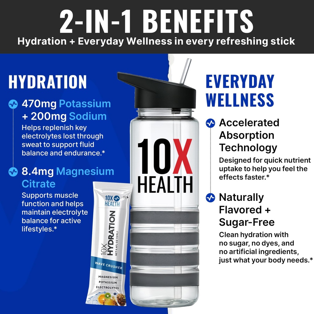 10x-health-electrolyte-drink-mix-hydrati-2.jpg