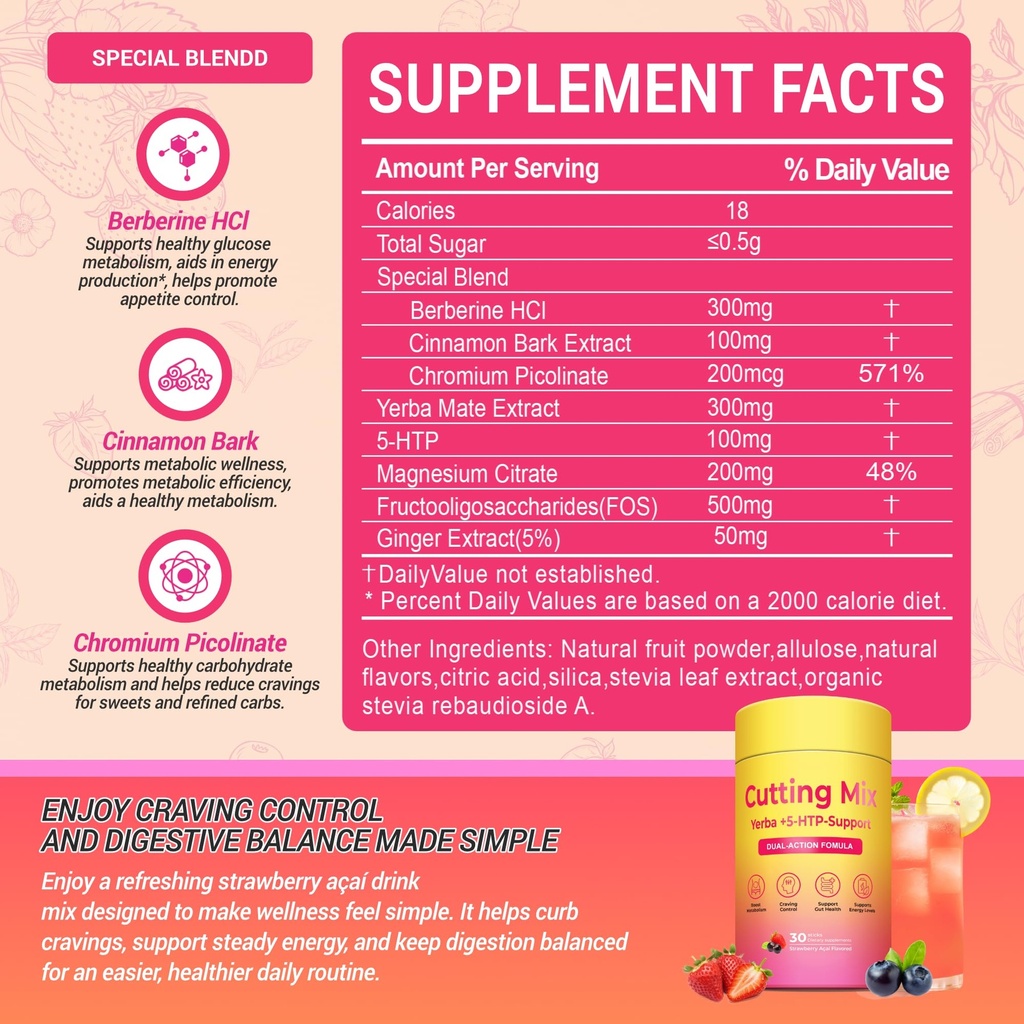 cutting-mix-drink-satiety-metabolism-sup-2.jpg