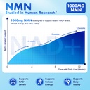 nmn-supplement-1000mg-per-serving-with-r-2.jpg