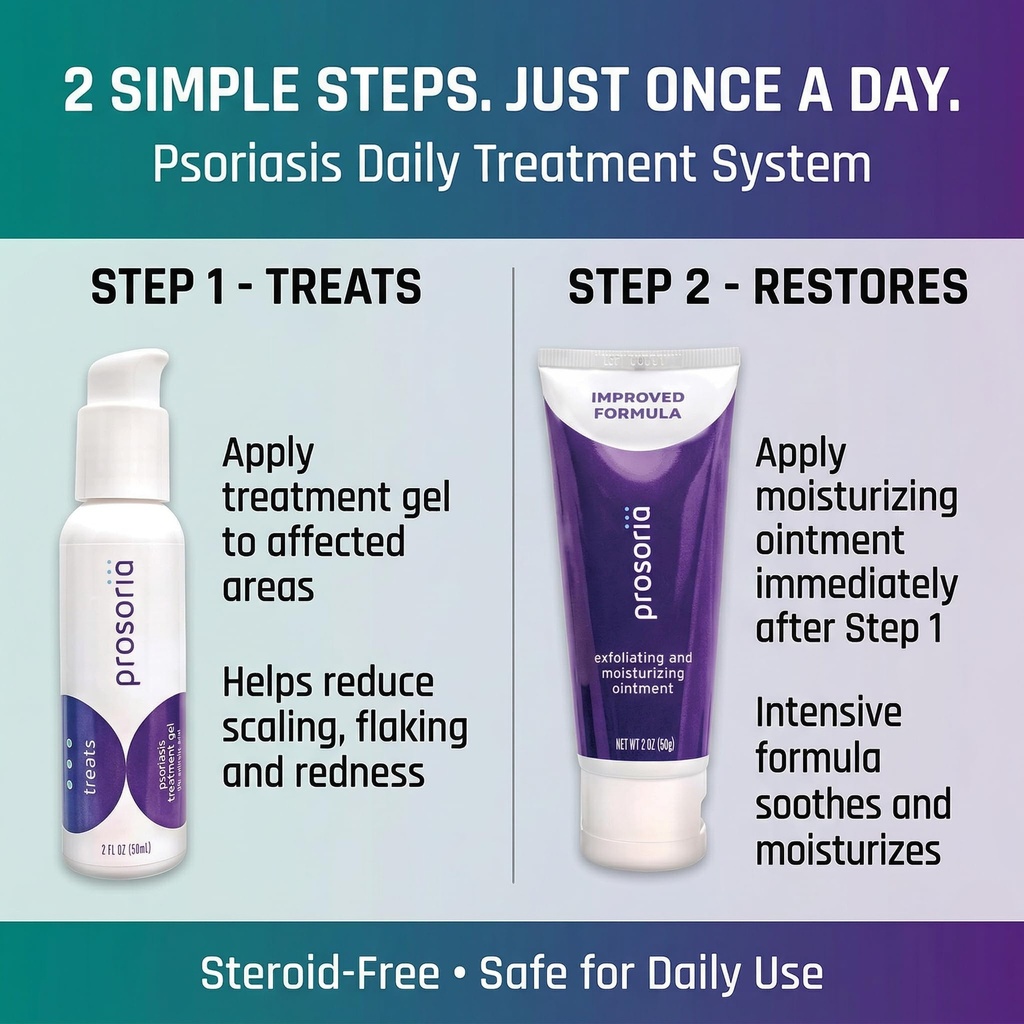 prosoria-treatment-system-double-kit-2oz-2.jpg