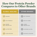 global-healing-organic-plant-chocolate-p-5.jpg