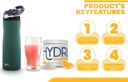 electrolyte-hydration-powder-for-keto-50-3.jpg