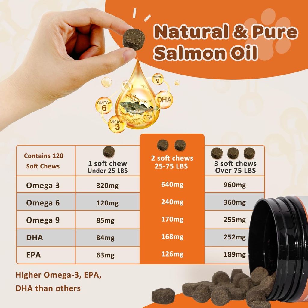 nature-target-omega-3-fish-oil-for-dogs--6.jpg