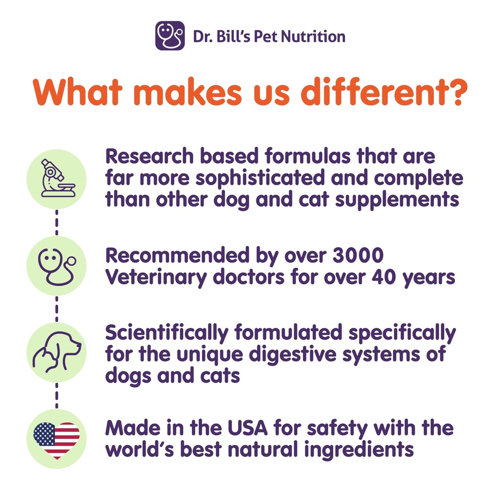 dr-bill-s-canine-optimum-skin-coat-reduc-5.jpg