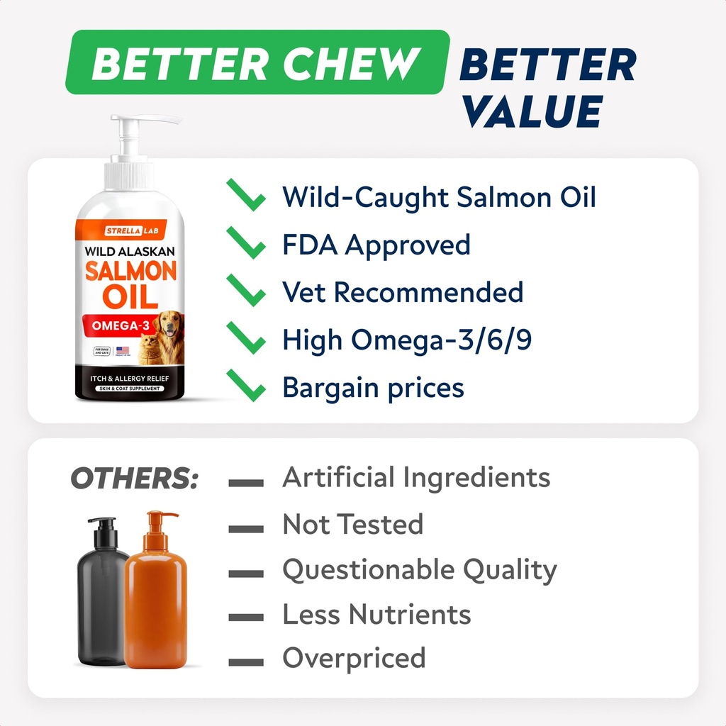 strellalab-salmon-oil-for-dogs-bundle-na-4.jpg