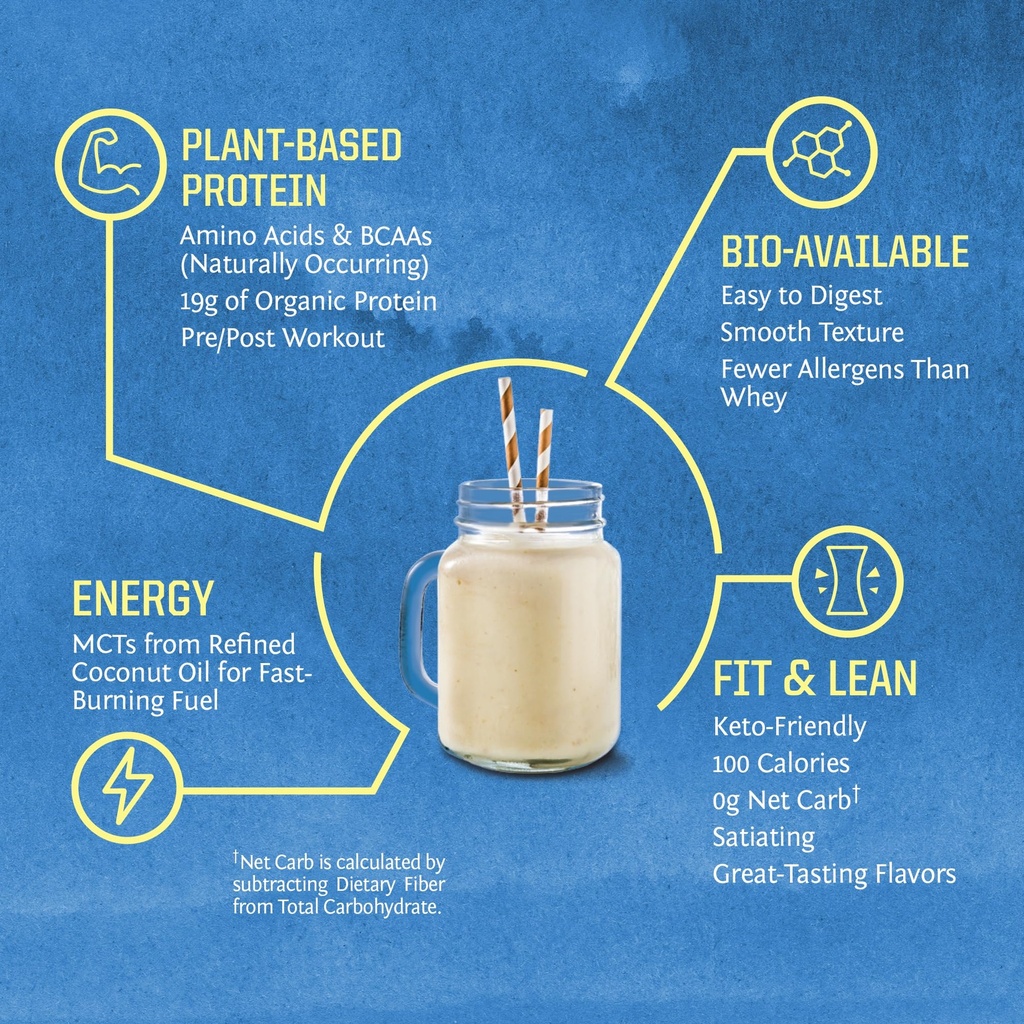 sunwarrior-organic-greens-probiotic-powd-6.jpg