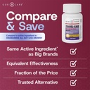 gericare-meclizine-hci-25mg-antiemetic-t-2.jpg