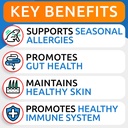 allergy-relief-chews-omega-3-for-dogs-oi-2.jpg