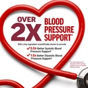 force-factor-total-beets-blood-pressure--3.jpg