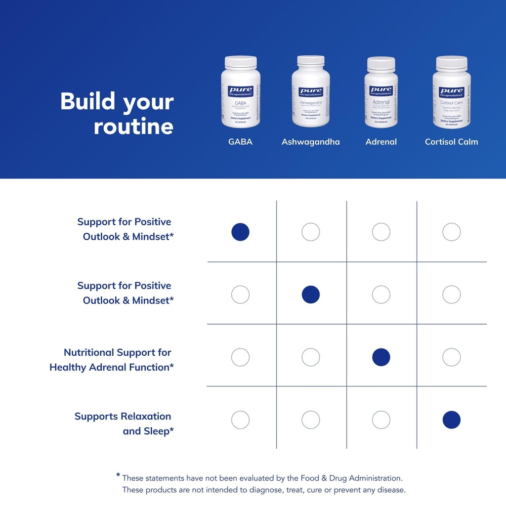 pure-encapsulations-gaba-supplement-to-s-6.jpg