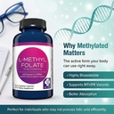 md-life-l-methylfolate-10-mg-supplement--3.jpg