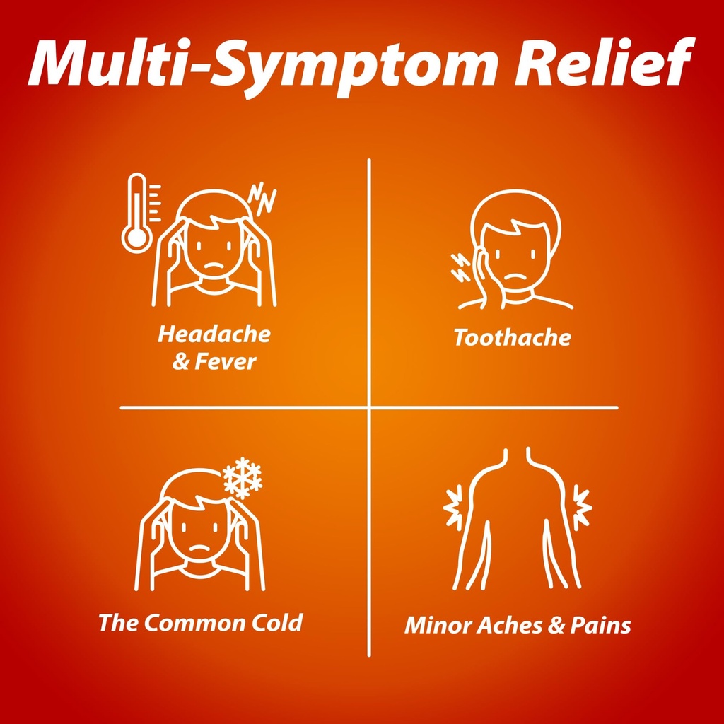 goodsense-children-s-ibuprofen-oral-susp-5.jpg