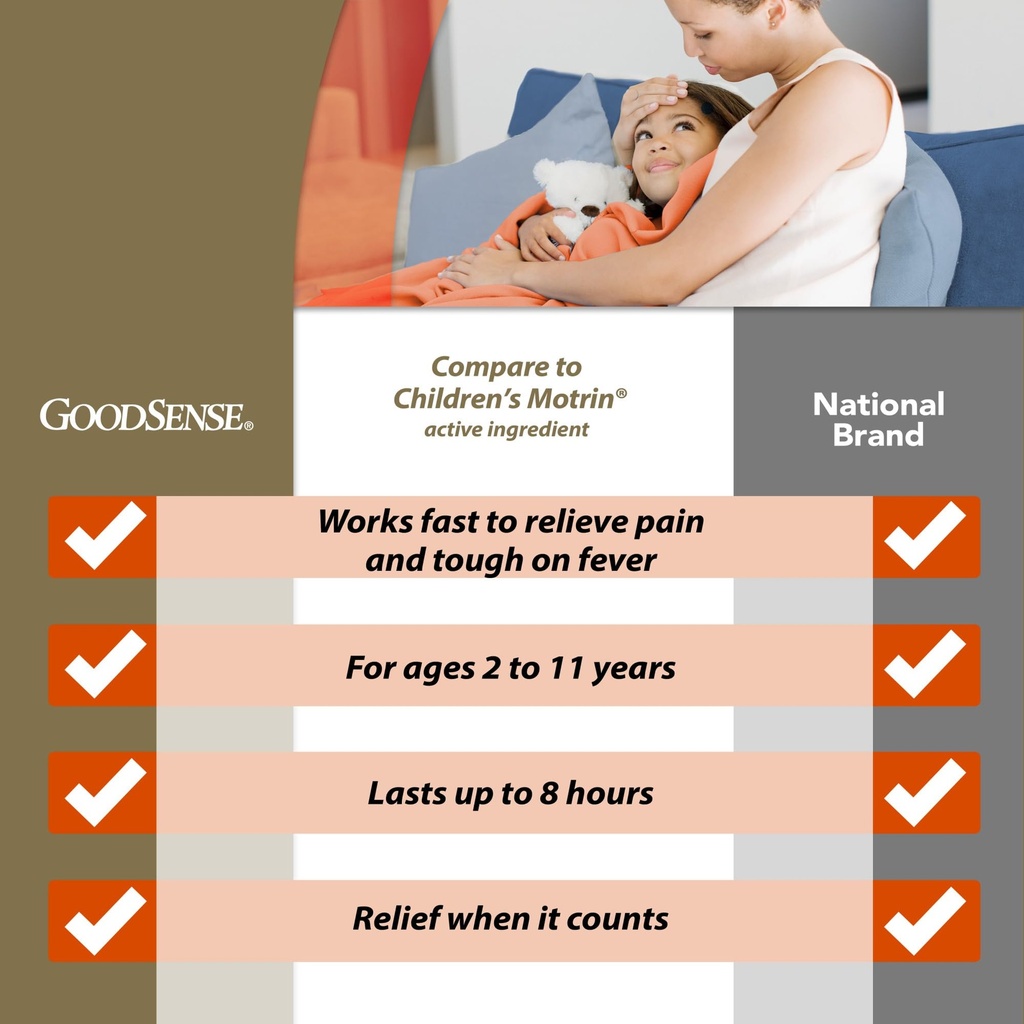 goodsense-children-s-ibuprofen-oral-susp-3.jpg