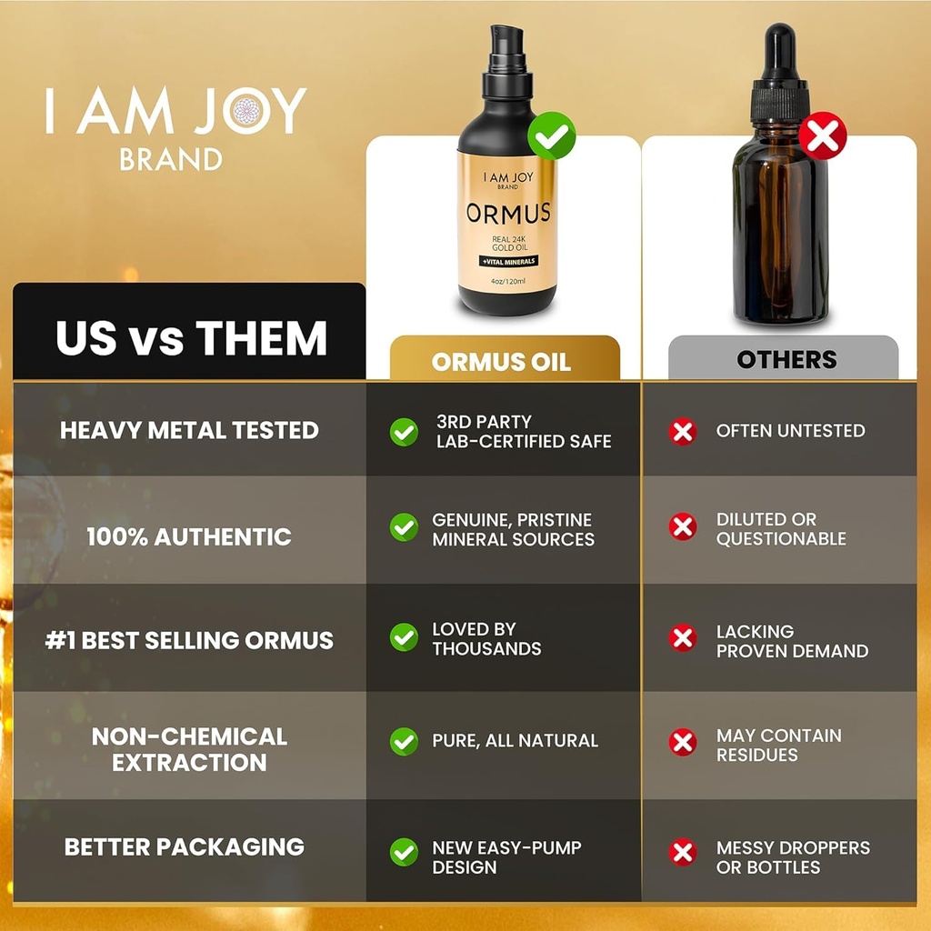i-am-joy-co-ormus-gold-oil-monoatomic-su-5.jpg