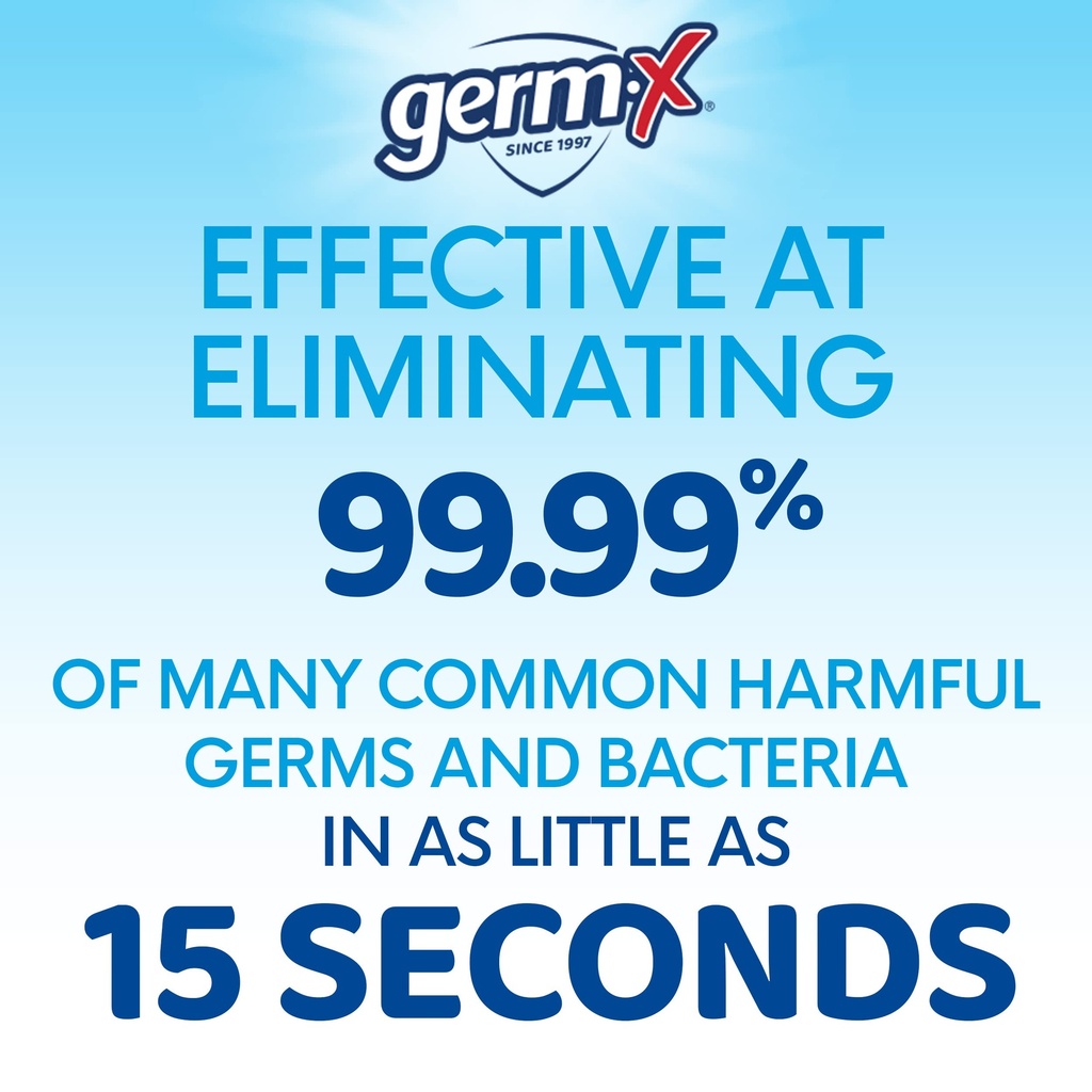 germ-x-original-hand-sanitizer-non-dryin-5.jpg