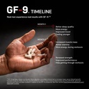 gf-9-84-count-supplements-for-men-male-s-4.jpg