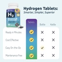 invigorated-water-hydrogen-water-tablets-4.jpg