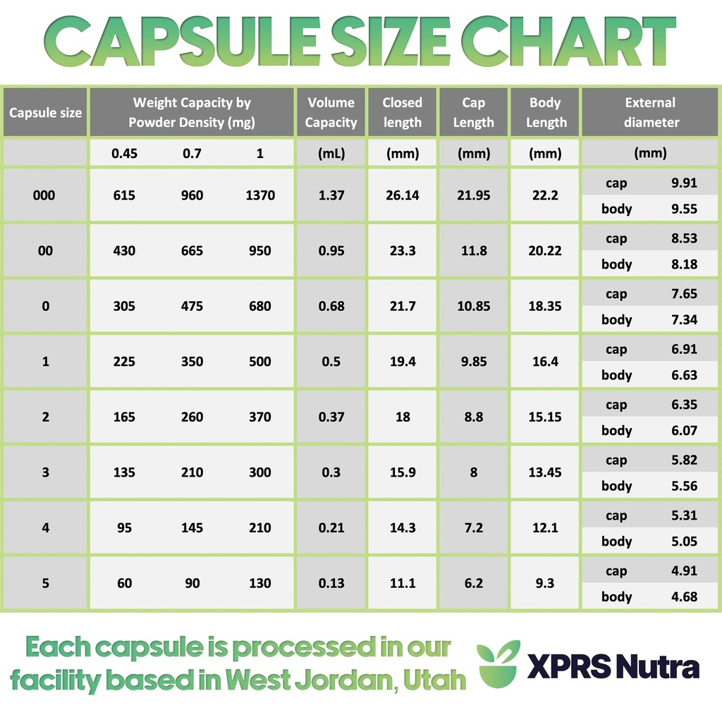 xprs-nutra-size-5-empty-capsules-500-cou-5.jpg