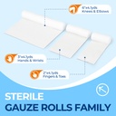 kingstar-sterile-gauze-rolls-2in-x-4-1-y-2.jpg