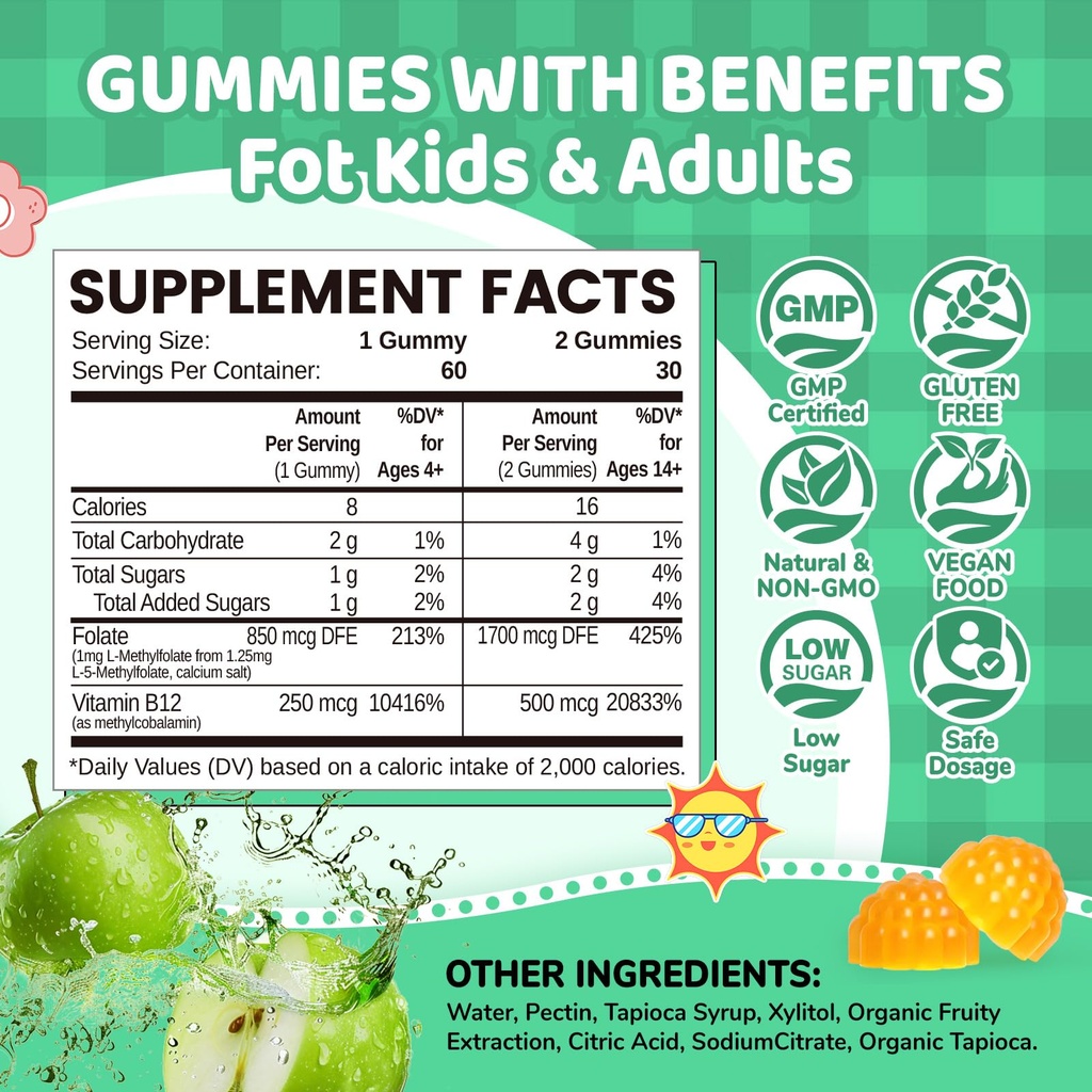 methylfolate-gummies-l-methylfolate-meth-2.jpg