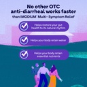 imodium-multi-symptom-relief-caplets-ant-4.jpg