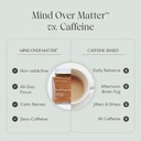 apothekary-mind-over-matter-cognitive-su-2.jpg