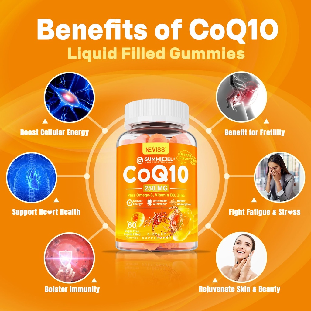 neviss-coq10-spirulina-chlorella-gummies-3.jpg