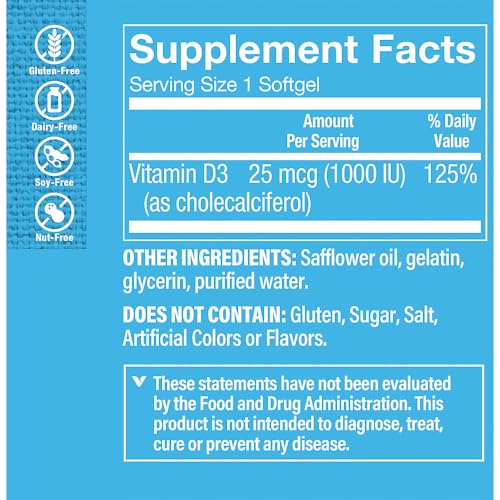 the-vitamin-shoppe-vitamin-d3-1000iu-bon-5.jpg