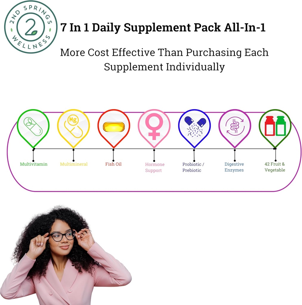 feminine-vitality-bundle---7-mushroom-co-3.jpg