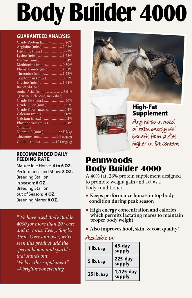 pennwoods-body-builder-4000-horse-weight-4.jpg