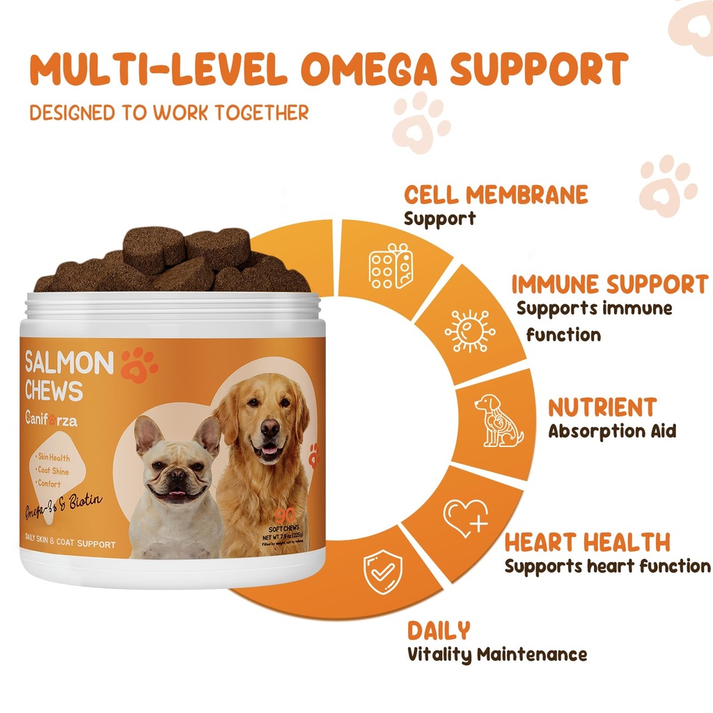 omega-3-fish-oil-90-soft-chews-for-dogs--71eNqzWu7ZL.jpg