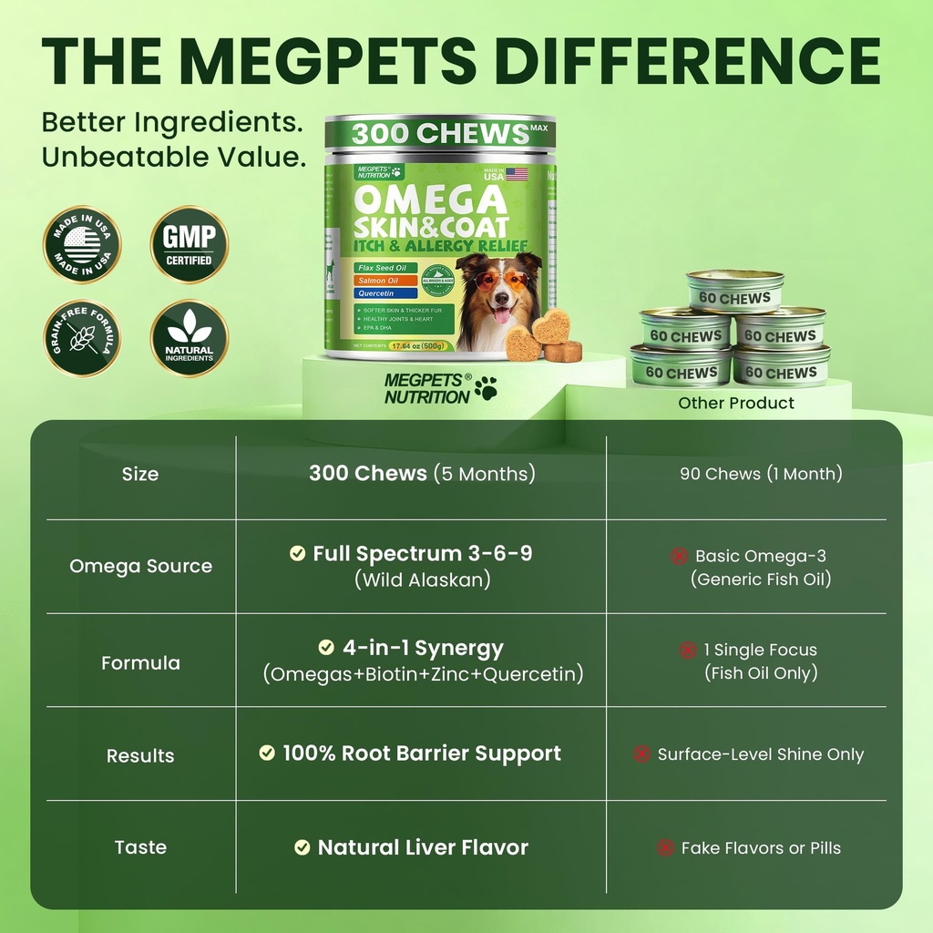 omega-3-6-9-for-dogs-fish-oil-skin-coat--81OczD43VsL.jpg