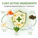 dog-vitamins-24-in-1-multivitamin-powder-811HvAr5p4L.jpg