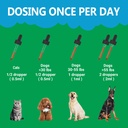 veterinarian-formulated-kidney-support-f-719SUjXKm3L.jpg